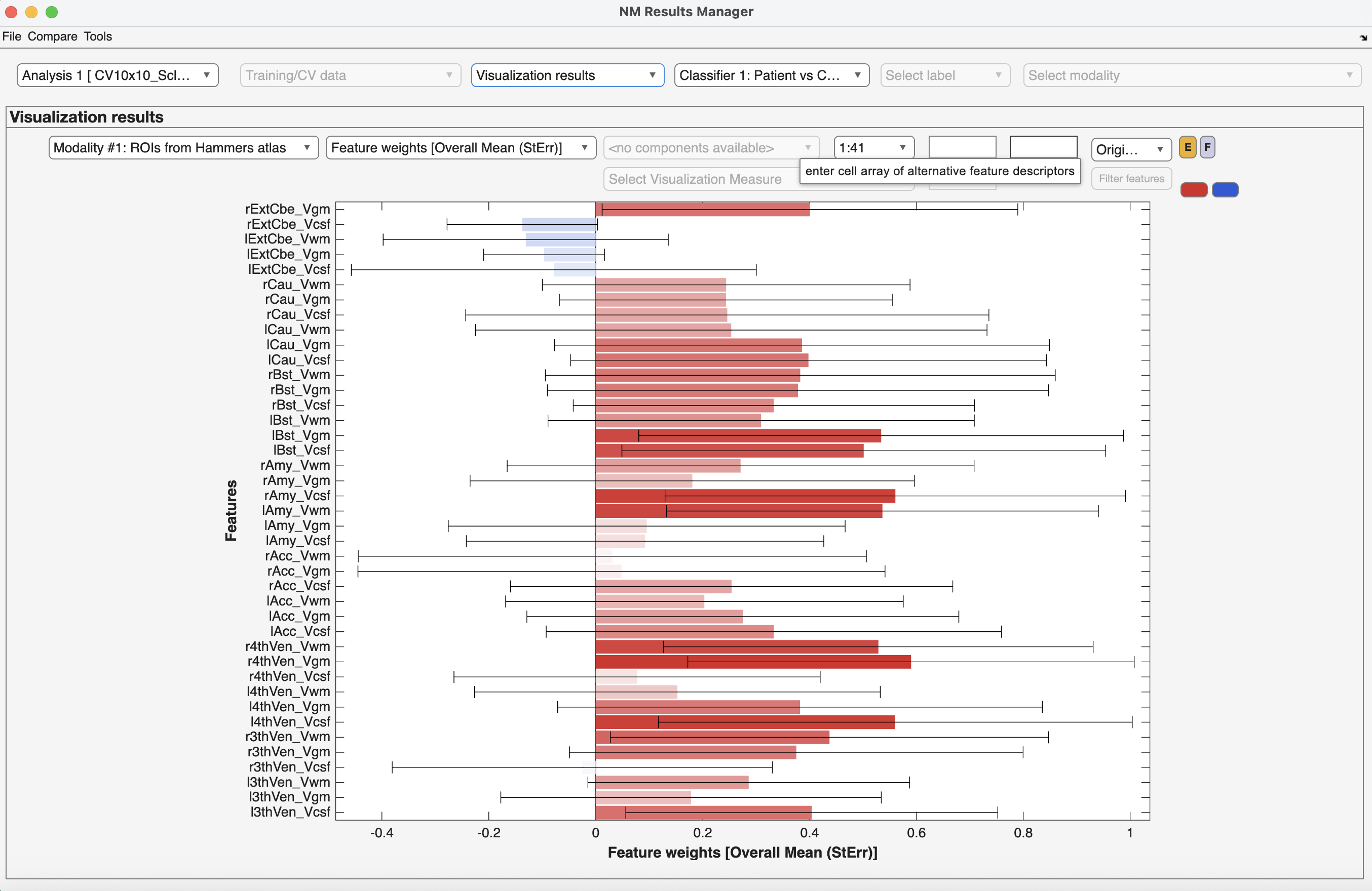 Neurominer result viewer, visualization results
