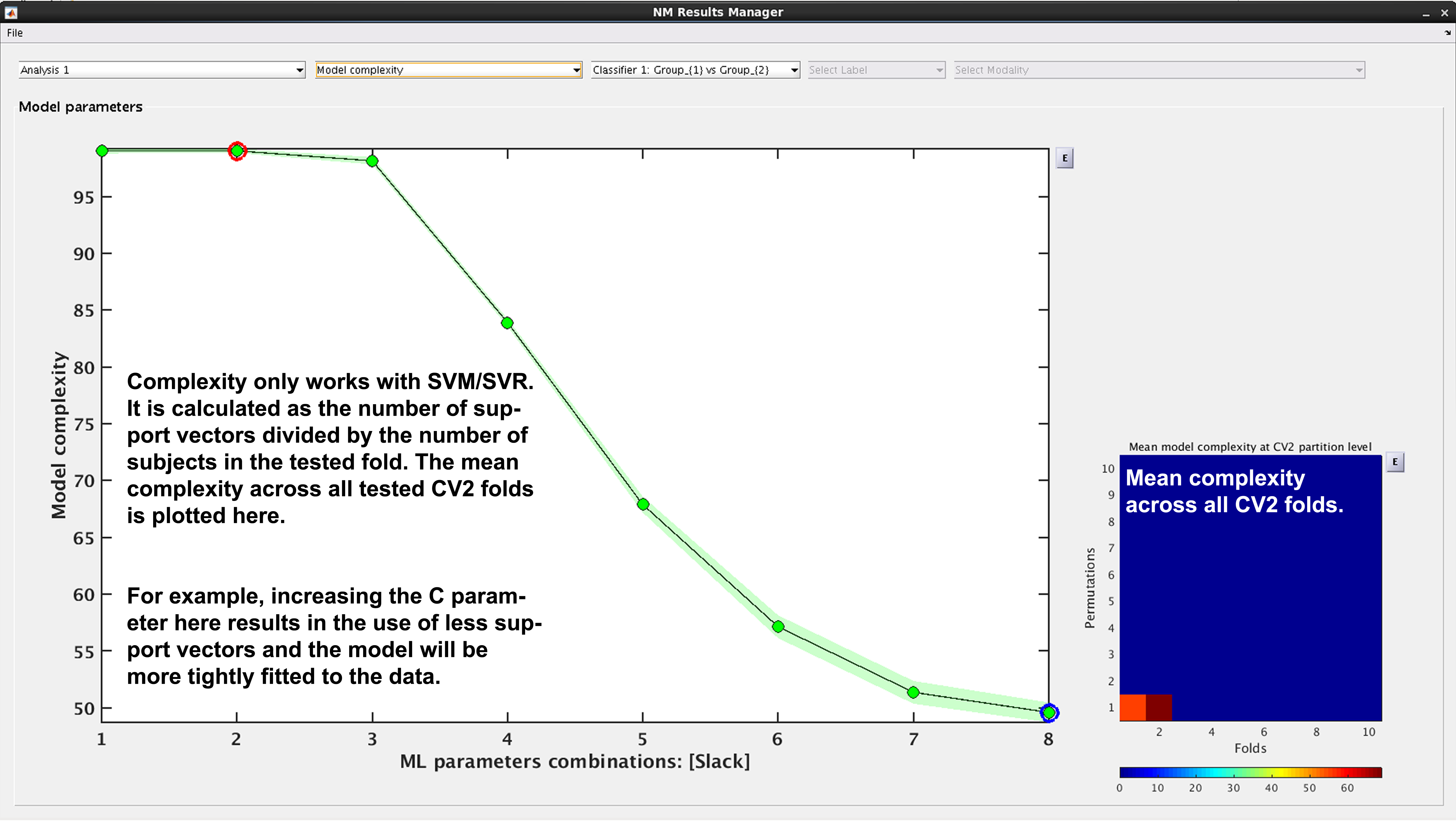 Neurominer result viewer, complexity