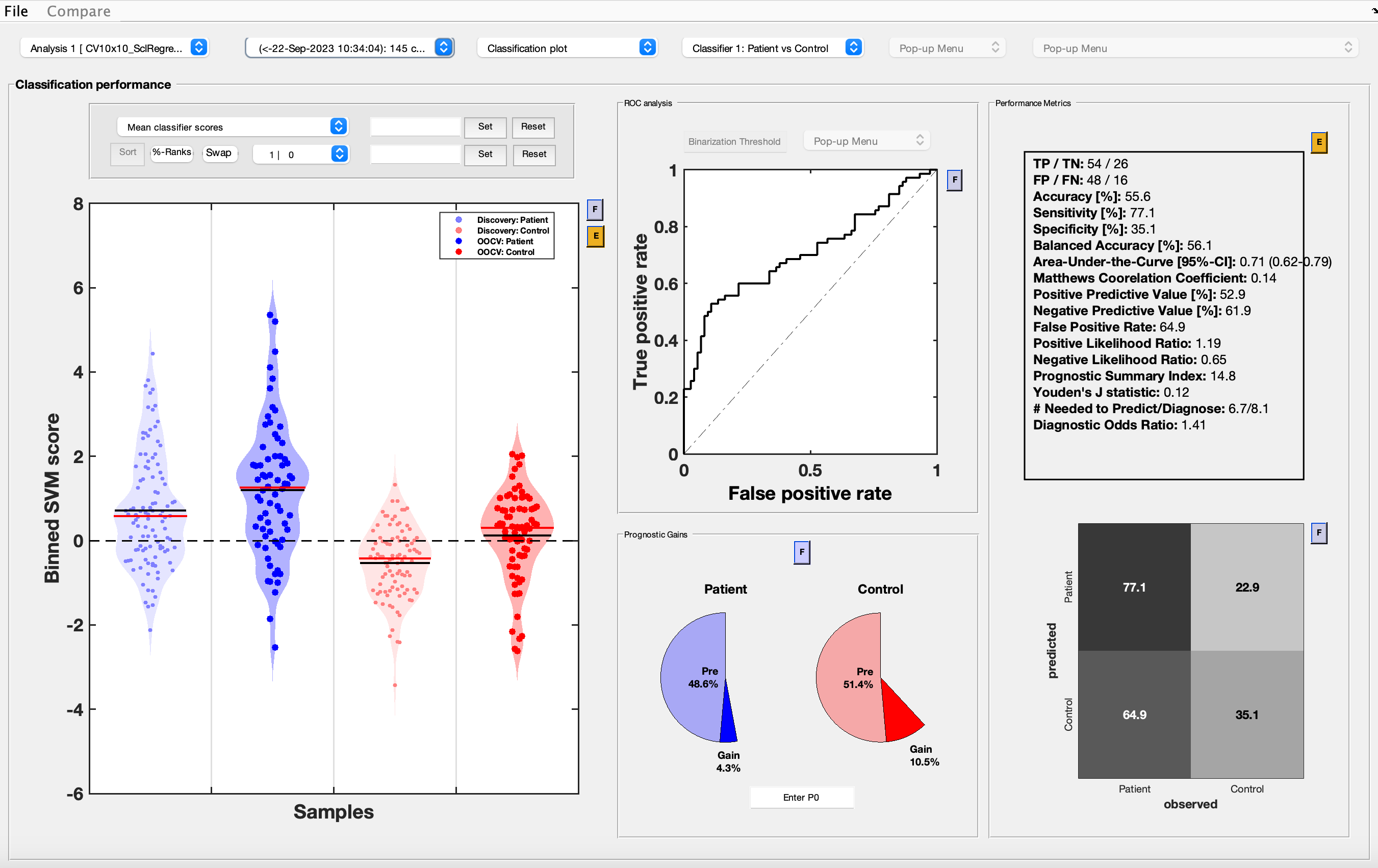 Neurominer result viewer for application mode