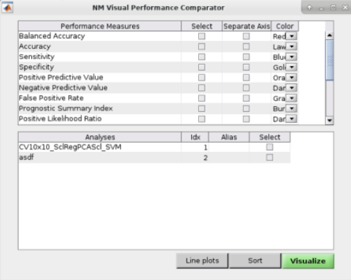 Neurominer result viewer, visual comparisons