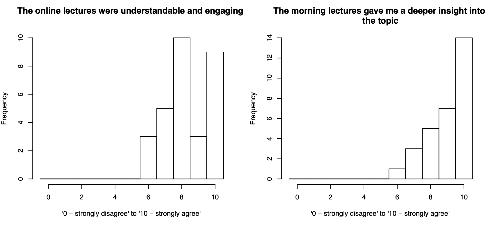 neurominer summer school feedback